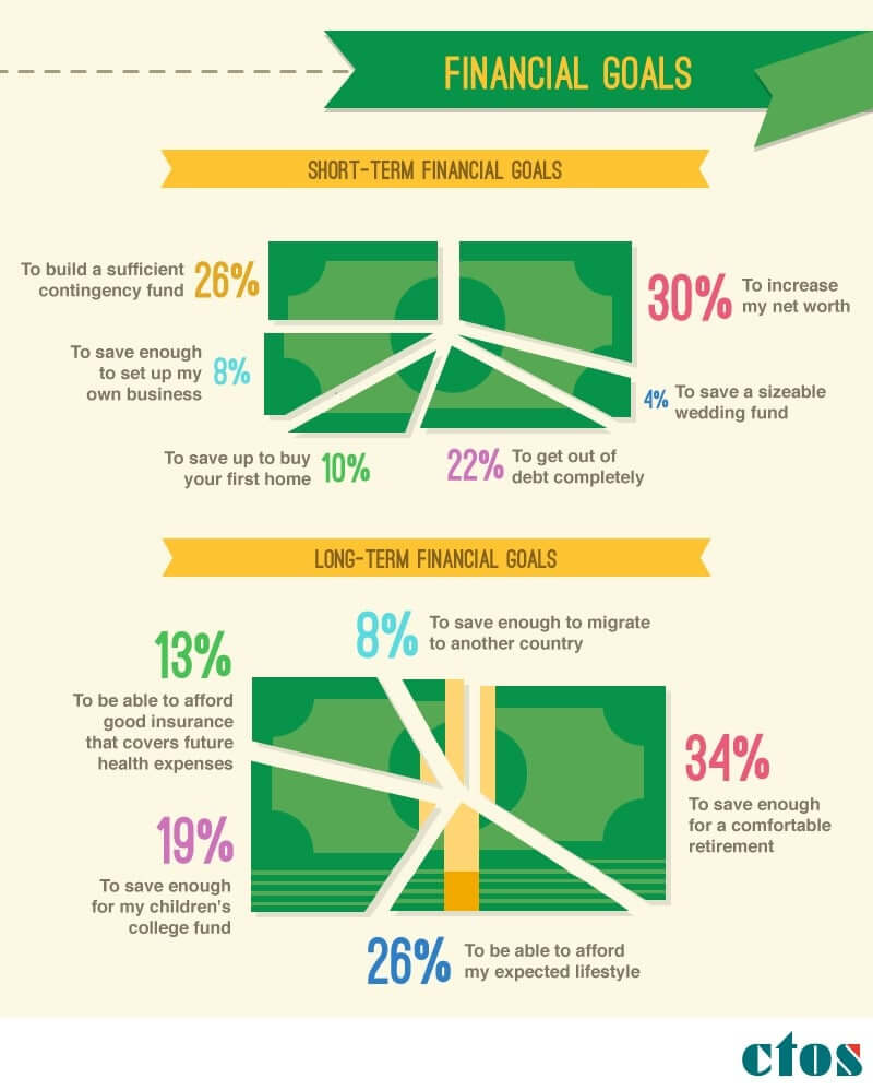 how_to_find_out_how_your_credit_is_doing_2-min