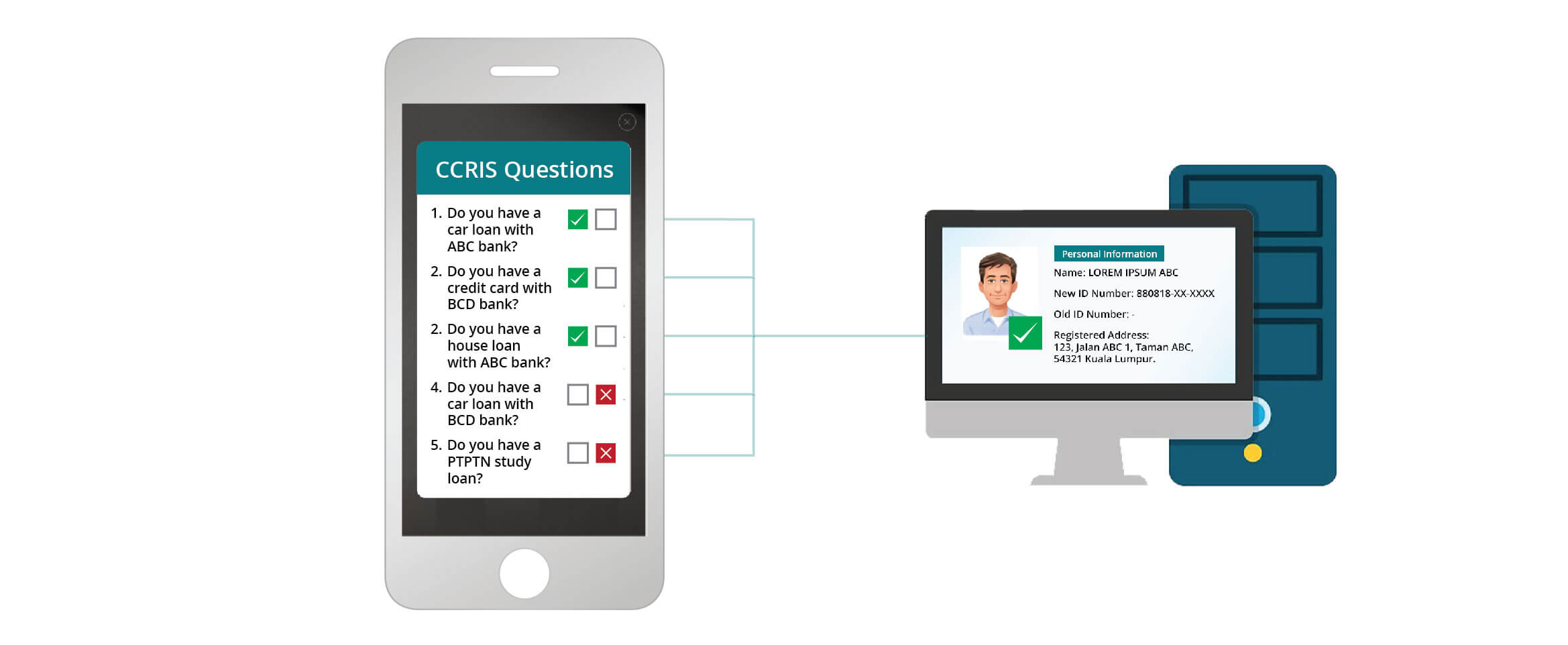 How Knowledge-Based Authentication works