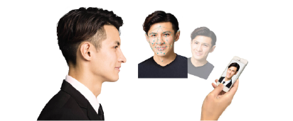 CTOS eKYC - Facial Recognition