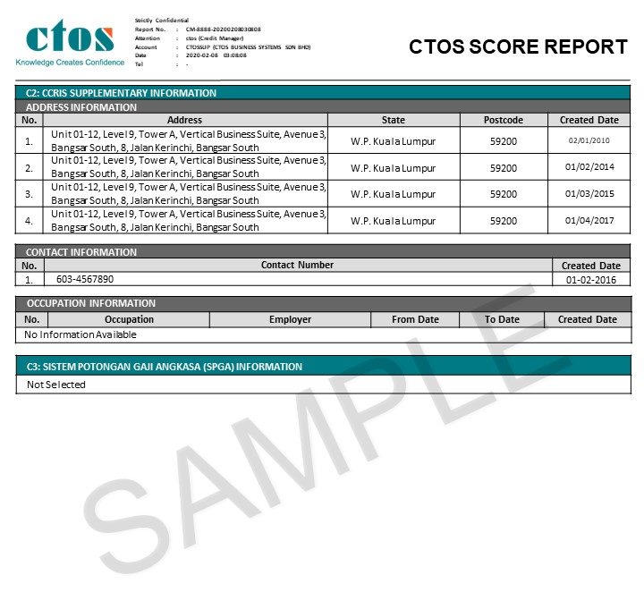 How To Read Ctos Report Company Ctos Malaysia S Leading Credit Reporting Agency