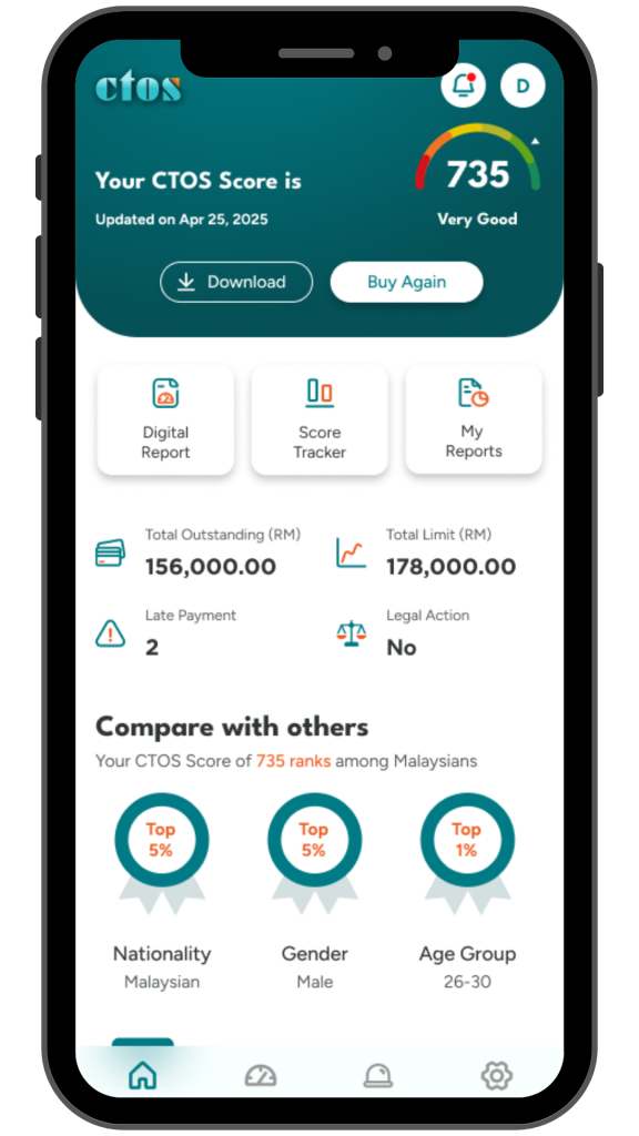 Download CTOS Digital App - CTOS - Malaysia's Leading Credit Reporting ...