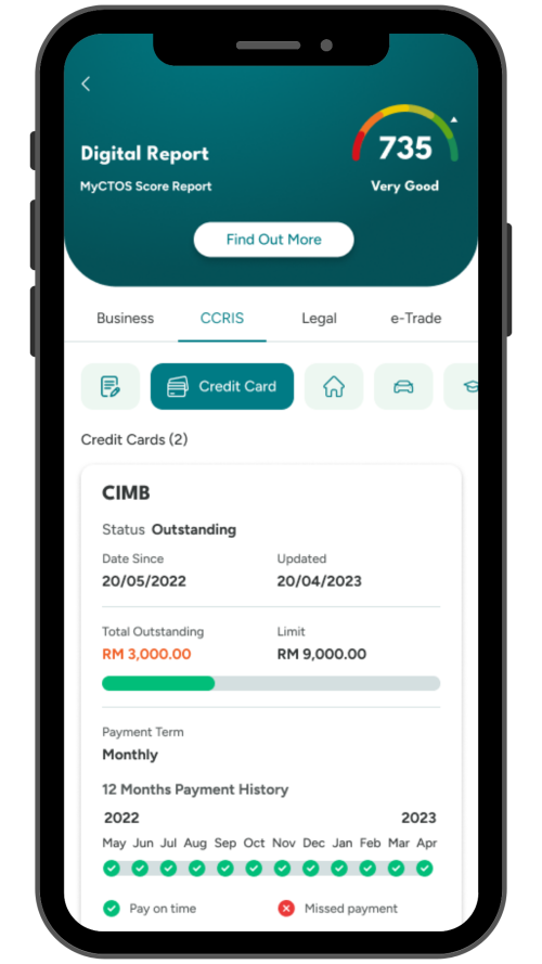 Download CTOS Digital App - CTOS - Malaysia's Leading Credit Reporting ...