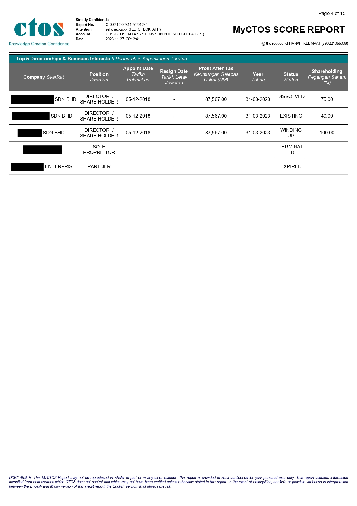 CTOS Credit Report — Page 4