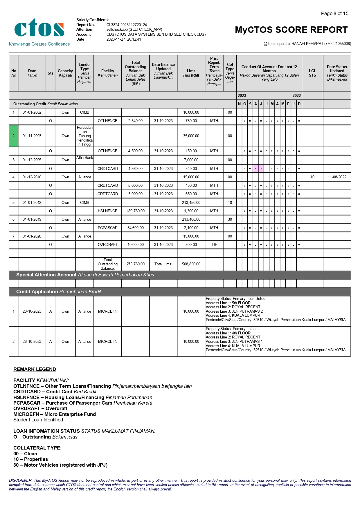 CTOS Credit Report — Page 8